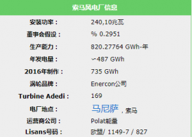 索馬風力發(fā)電廠 - RES