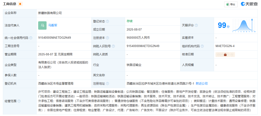 新藏鐵路公司成立,注冊資本950億元